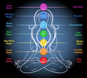 chakras meditation reiki balance
